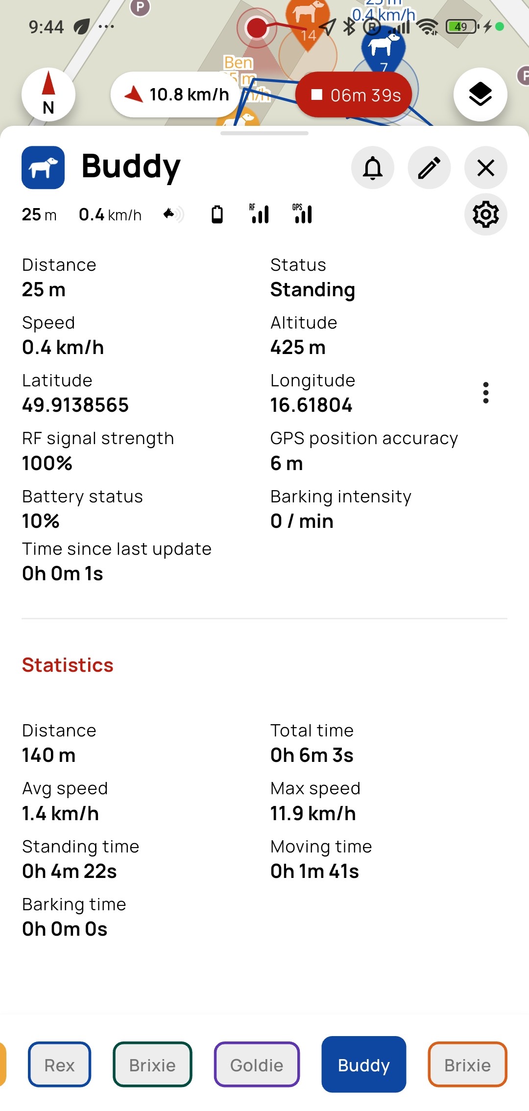 Device detail – Dogtrace GPS